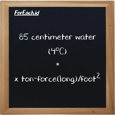 Example centimeter water (4<sup>o</sup>C) to ton-force(long)/foot<sup>2</sup> conversion (85 cmH2O to LT f/ft<sup>2</sup>)